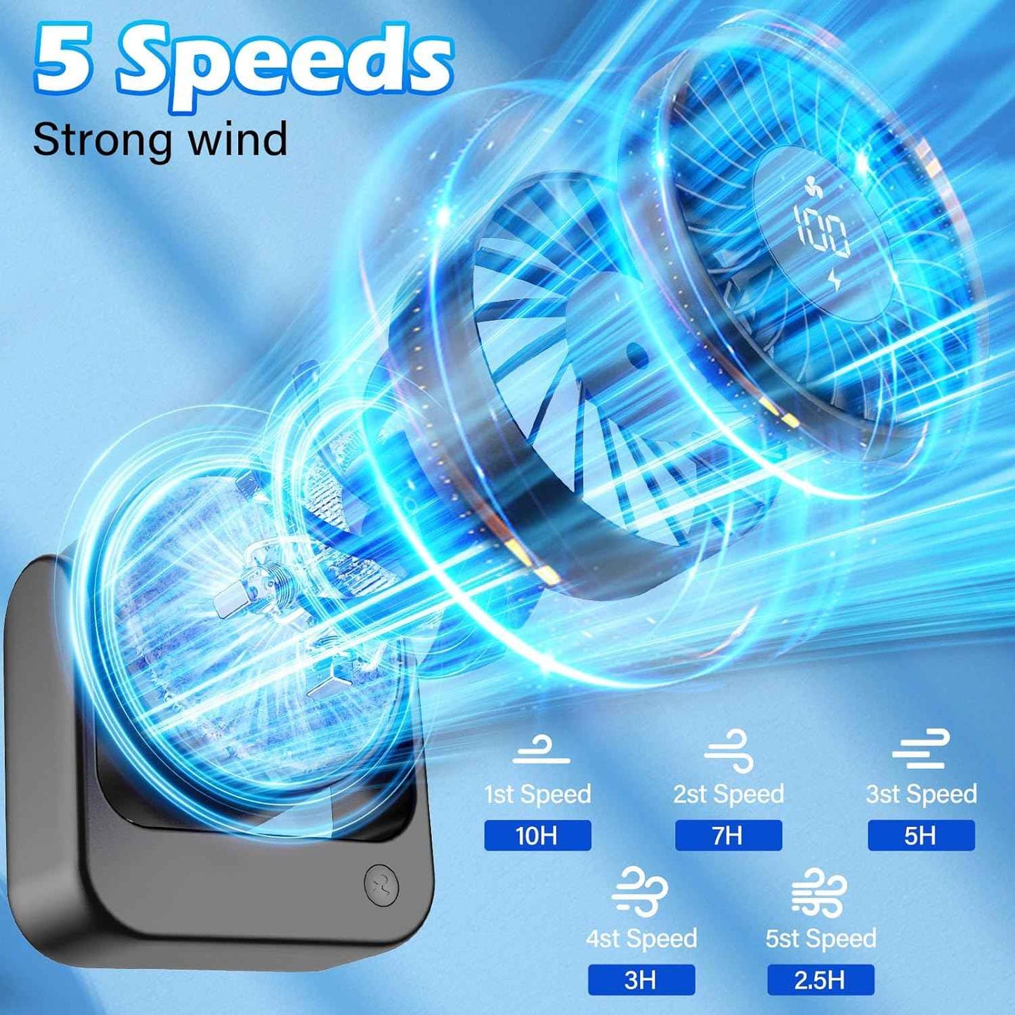 Desk Fan, Small Quiet Table Fan, Digital Display, 360° Adjustable Tilt, 5 Speeds Powerful Wind, USB Rechargeable Battery Operated, Personal Portable Fans for Home Office Desktop Bedside Makeup, Black