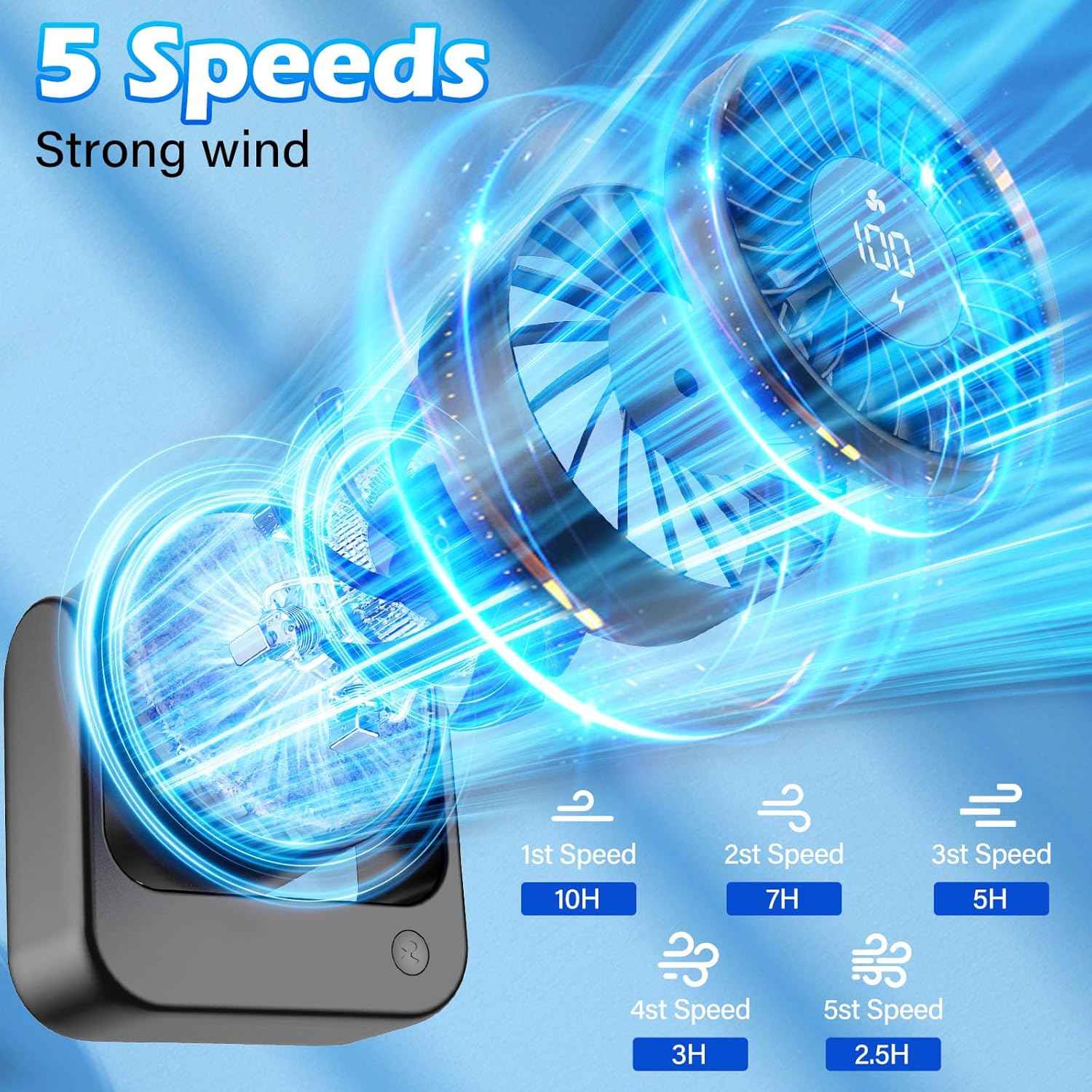 Desk Fan, Small Quiet Table Fan, Digital Display, 360° Adjustable Tilt, 5 Speeds Powerful Wind, USB Rechargeable Battery Operated, Personal Portable Fans for Home Office Desktop Bedside Makeup, Black