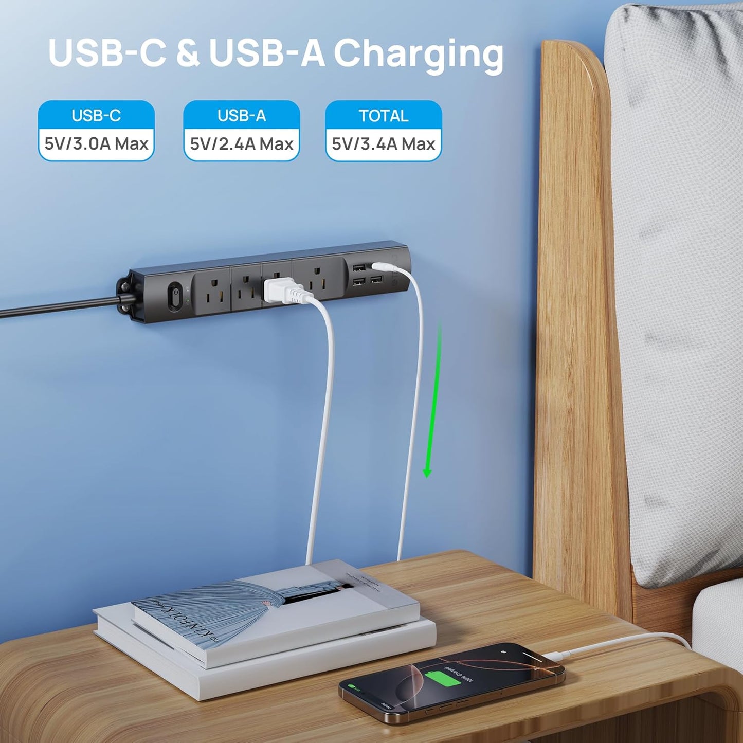 TROND Surge Protector Power Strip with USB, Ultra Thin Flat Plug 3ft Extension Cord 1625W, 3 USB A & 1 Type C, 4 AC Outlets 1440J Surge Protection, ETL Listed, Wall Mount for Home Office Dorm, Black