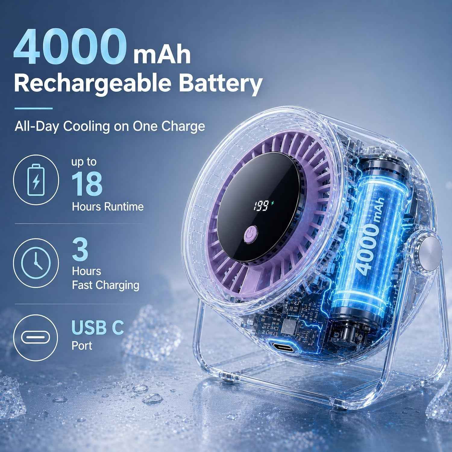Coolking Portable Desk Fan for Bedroom, 199 Speeds Rechargeable USB Table Fan with 4000mAh Battery, 360° Rotation, LED Display, Quiet Wall-Mountable Personal Cooling Fan for Home Office (Purple)
