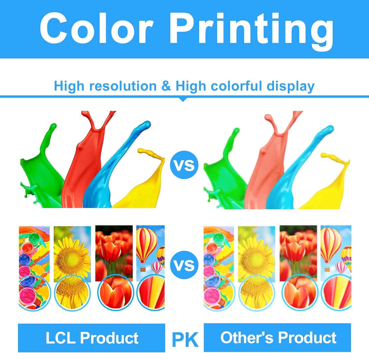 LCL PFI-300 Ink Cartridge Pigment 10 Packs Replacement for Canon PFI-300 PFI300 PFI 300 Ink for imagePROGRAF PRO-300 Printers