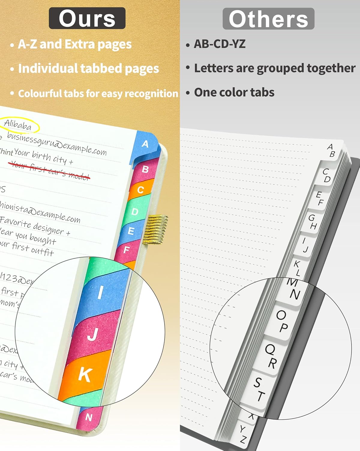 Password Keeper Book with Colorful Alphabetical Tabs, Hardcover Password Log-book for Internet Password and Website Address, 4.1'' x 6.2'' Password Notebook for Home Office (White, Small (4.1 x 6.2 Inch))