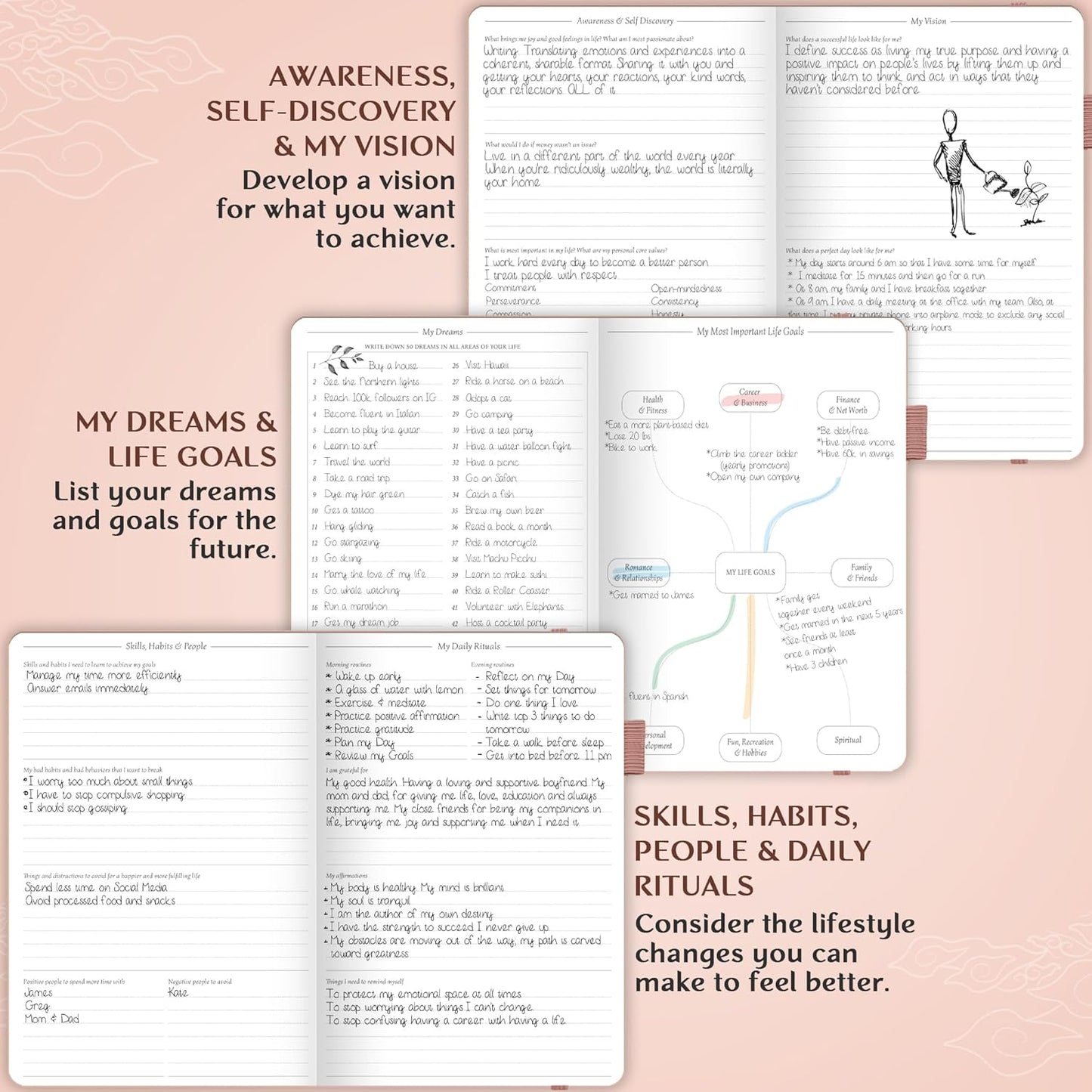 Legend Planner Hourly Schedule Edition – Deluxe Weekly & Daily Organizer with Time Slots. Time Management Appointment Book Journal for Work & Personal Life, Undated, A5 Hardcover – Rose Gold, Debossed