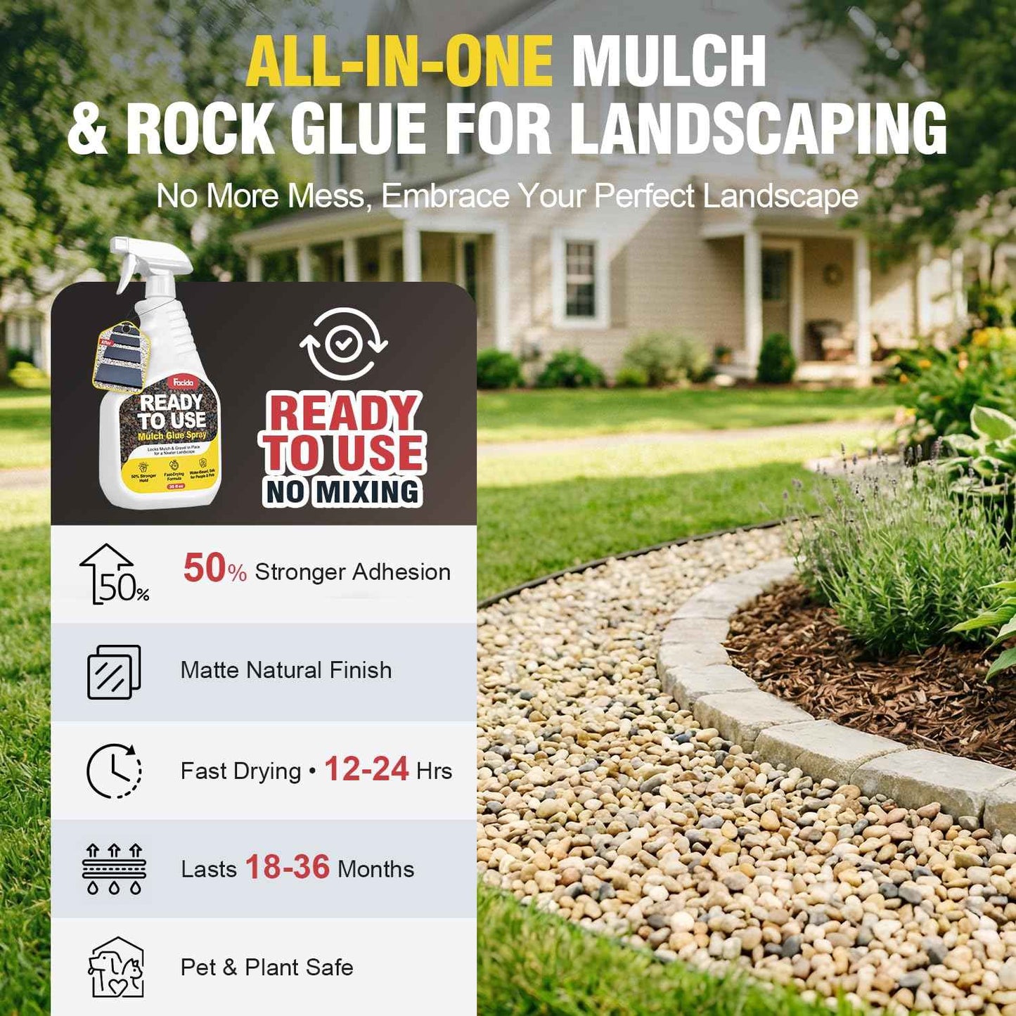 Rock Glue for Landscaping with Sprayer 35oz, Anti-Clog Fast-Dry Mulch Glue, Ready to Use & Non-Toxic Gravel Glue Stone Spray for Pea Gravel, Bark, Small Stones & Garden Beds