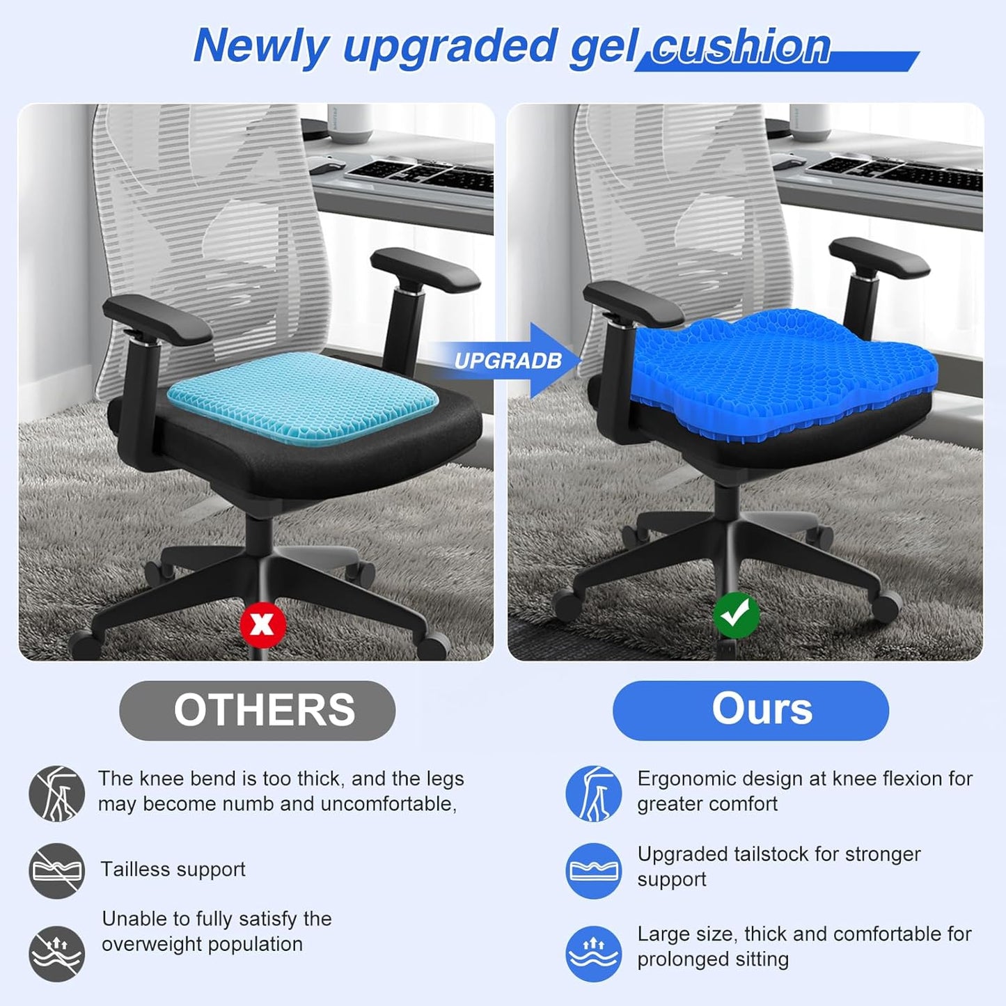Thicken 19.7in Seat Cushion, Gel Seat Cushion for Long Sitting–Office Chair, Wheelchair, Car Pad, Large Cooling Support Pad for Back Pain, Sciatica, Tailbone Pain Relief