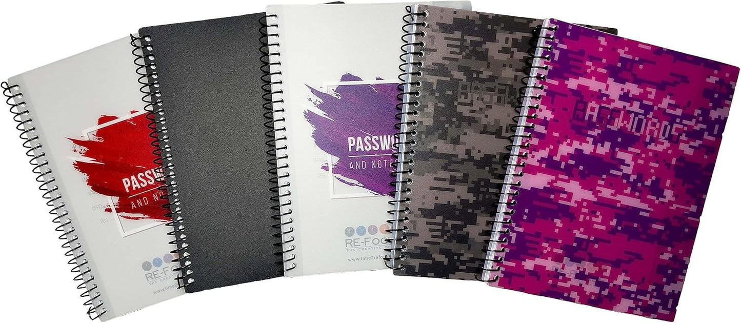 RE-FOCUS THE CREATIVE OFFICE, Password Keeper Small Mini Pink Camouflage with Alphabetical Tabs Spiral Binding Removable Sheets Journal Organizer Including Sections for Website, Address, Username, and