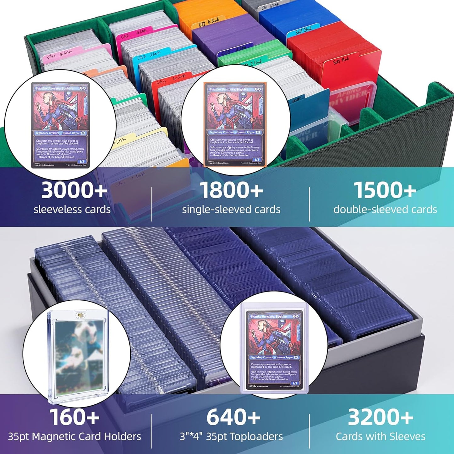 AFIING Trading Card Storage Box 6000+ Capacity – DIY Toploader Case w/ 24 Dividers & 8 Supports, Fits 3x4 Rigid Card, Deck Box for MTG TCG Sports Cards– Black & Red