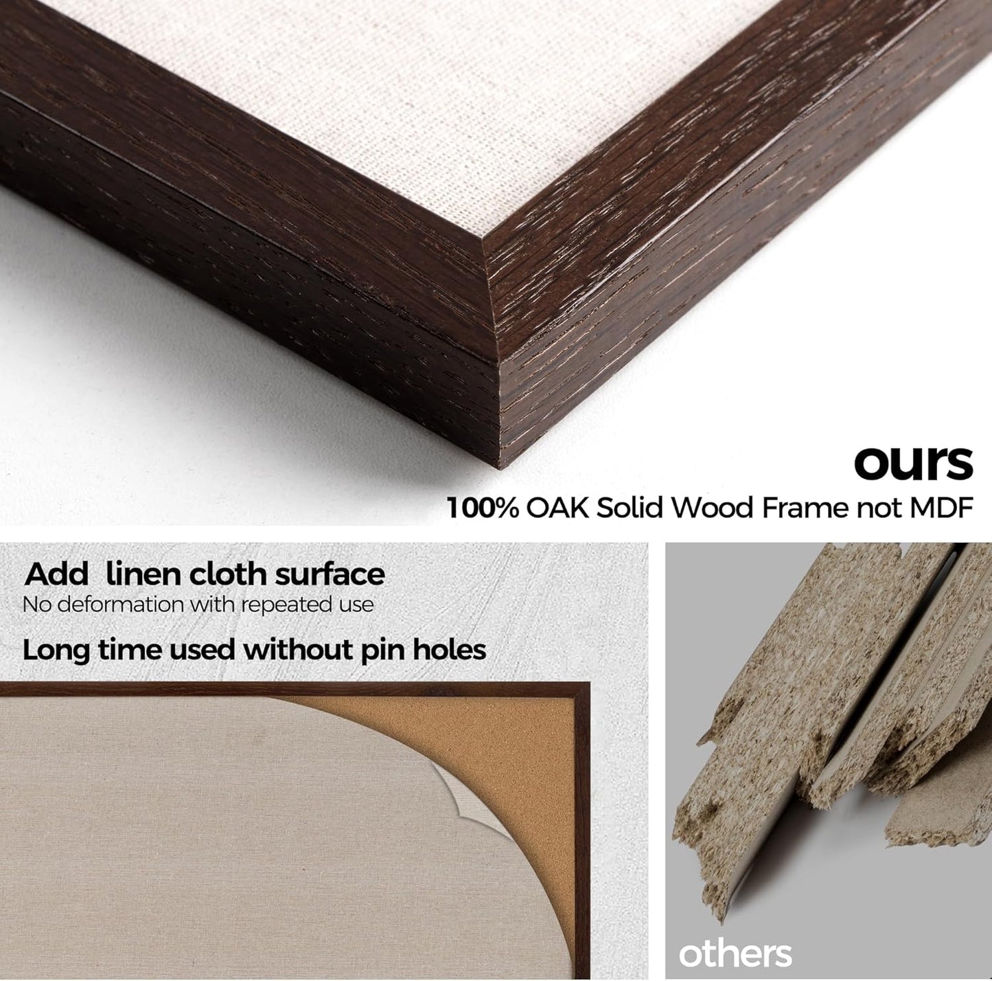Fun Memories Cork Board Bulletin Board for Office, 24" x 36" Oak Wooden Framed Corkboard, Wall Mounted Notice Pin Board for School Home & Office, Dark Walnut - Lumora Desk