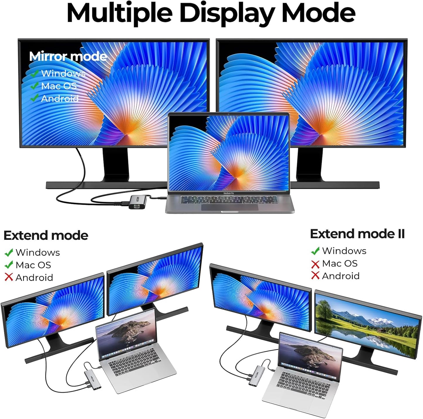 USB C Laptop Docking Station Dual HDMI Monitor, 10-in-1 USBC Hub Dongle Dock with 2 HDMI 4K@60Hz, PD Charging, SD/Micro SD for Laptop MacBook/HP/Dell/Surface/Thinkpad…