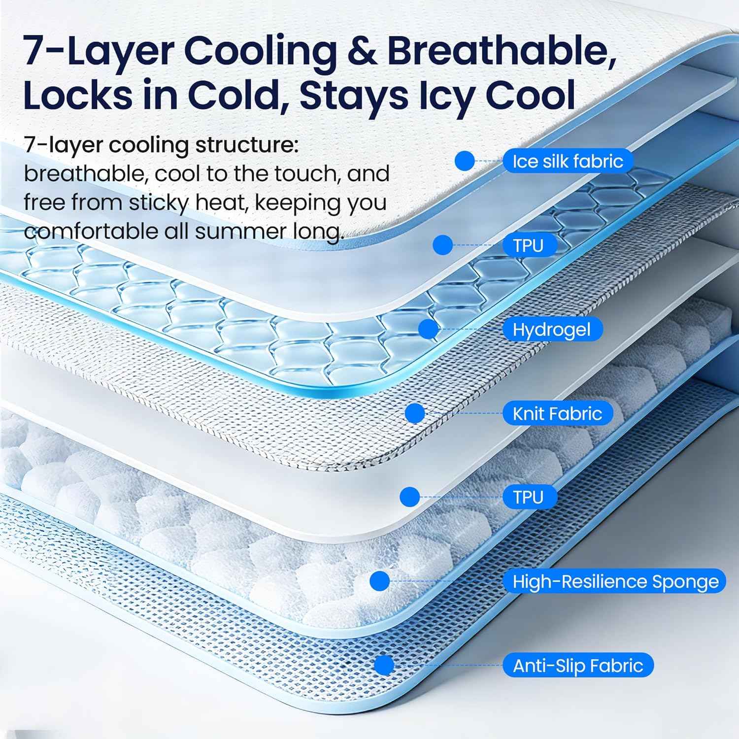 Gel Seat Cushion for Long Sitting,3-Second Cooling Pressure Relief Pillow for Car Seat & Office Chair,Back,Tailbone,Coccyx Comfort Support Seat Pad (Green)