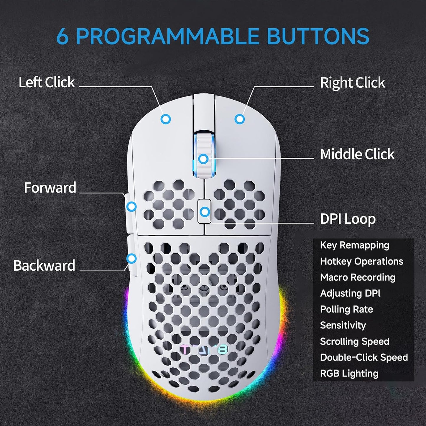 TMKB Falcon M1 Wireless Gaming Mouse, 24000DPI Optical Sensor, 180Hrs Battery, Lightweight, 6 Programmable Buttons, RGB Strip, 2.4G/BT5.2/USB-C Wired for PC/Mac/Laptop - Matte White
