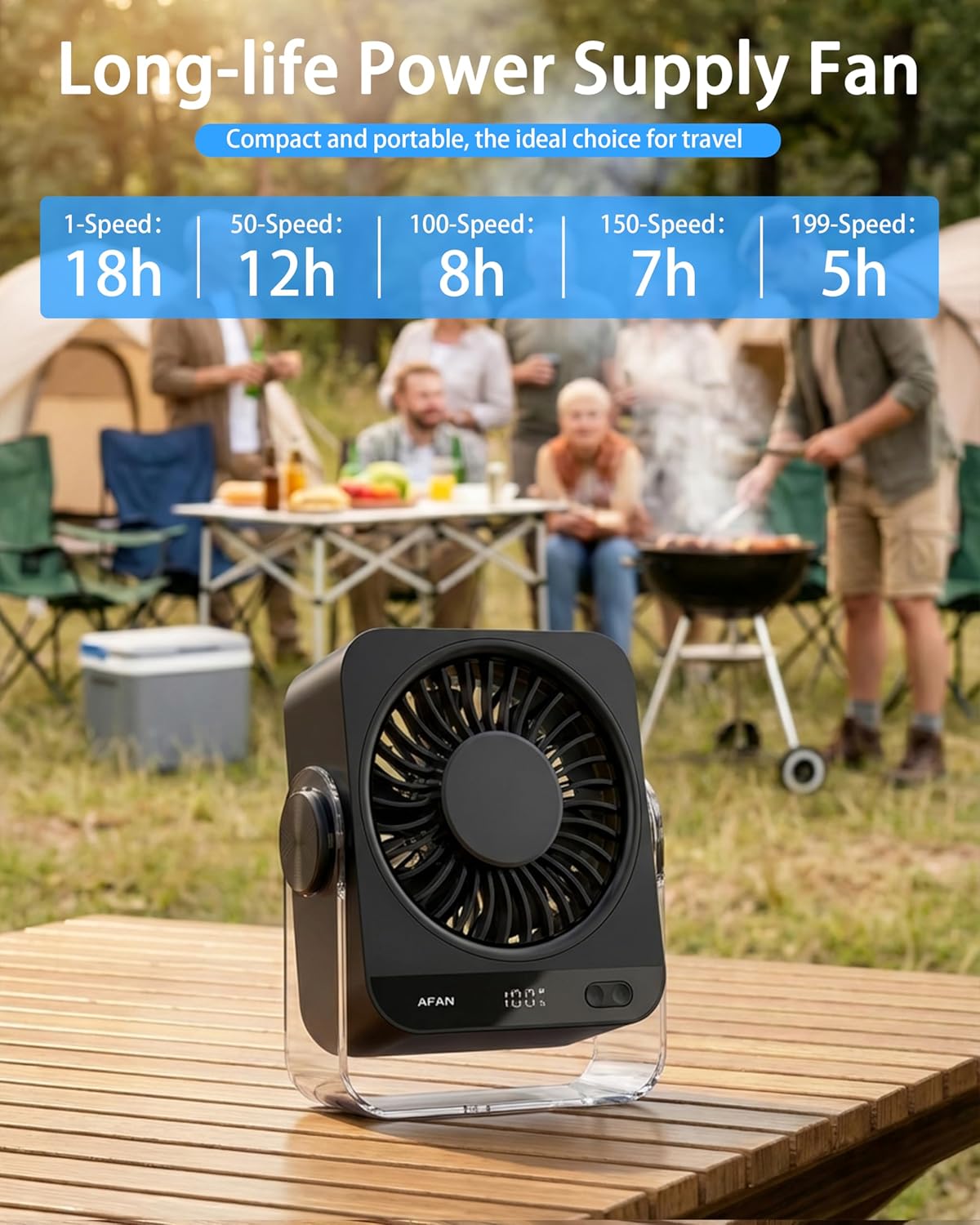 Rechargeable Small Desk Fan - Quiet 199 Speed Turbo Blade Personal Fan for Bedroom, Office, Dorm & Travel, 120° Tilt, USB & Battery Operated, Compact Portable Cooling Fan