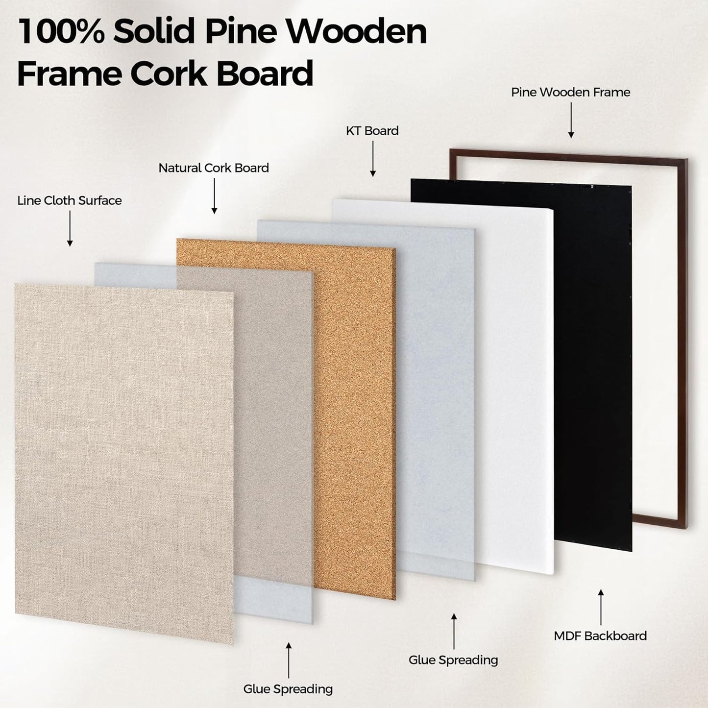 Fun Memories Cork Board Bulletin Board for Office, 24" x 36" Pine Wooden Framed Corkboard, Wall Mounted Notice Pin Board for School Home & Office, Dark Walnut - Lumora Desk