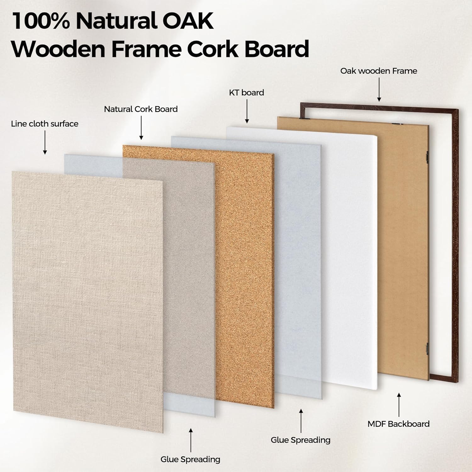 Fun Memories Cork Board Bulletin Board for Office, 24" x 36" Oak Wooden Framed Corkboard, Wall Mounted Notice Pin Board for School Home & Office, Dark Walnut - Lumora Desk