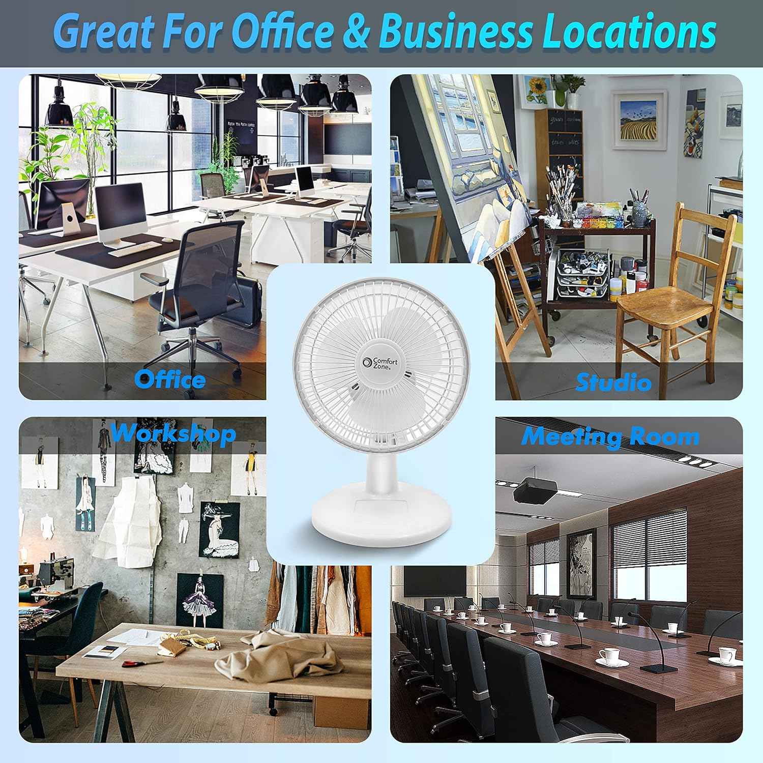Comfort Zone CZ6D 6" Quiet Portable Indoor 2-Speed Desk Fan with Clip and Fully Adjustable Tilt in White