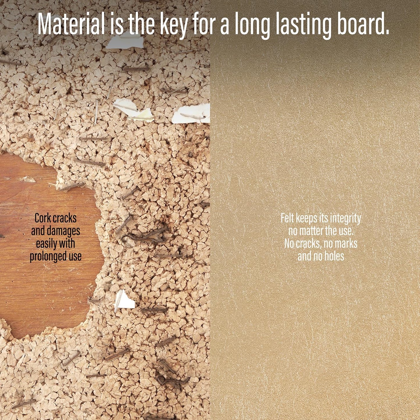 Large Bulletin Board 60 x 36 Inches - Foldable Felt Bulletin Board for Wall, Cork Board Alternative with 114 Wood Pins & 12 Note Pads, Vision Board - Khaki