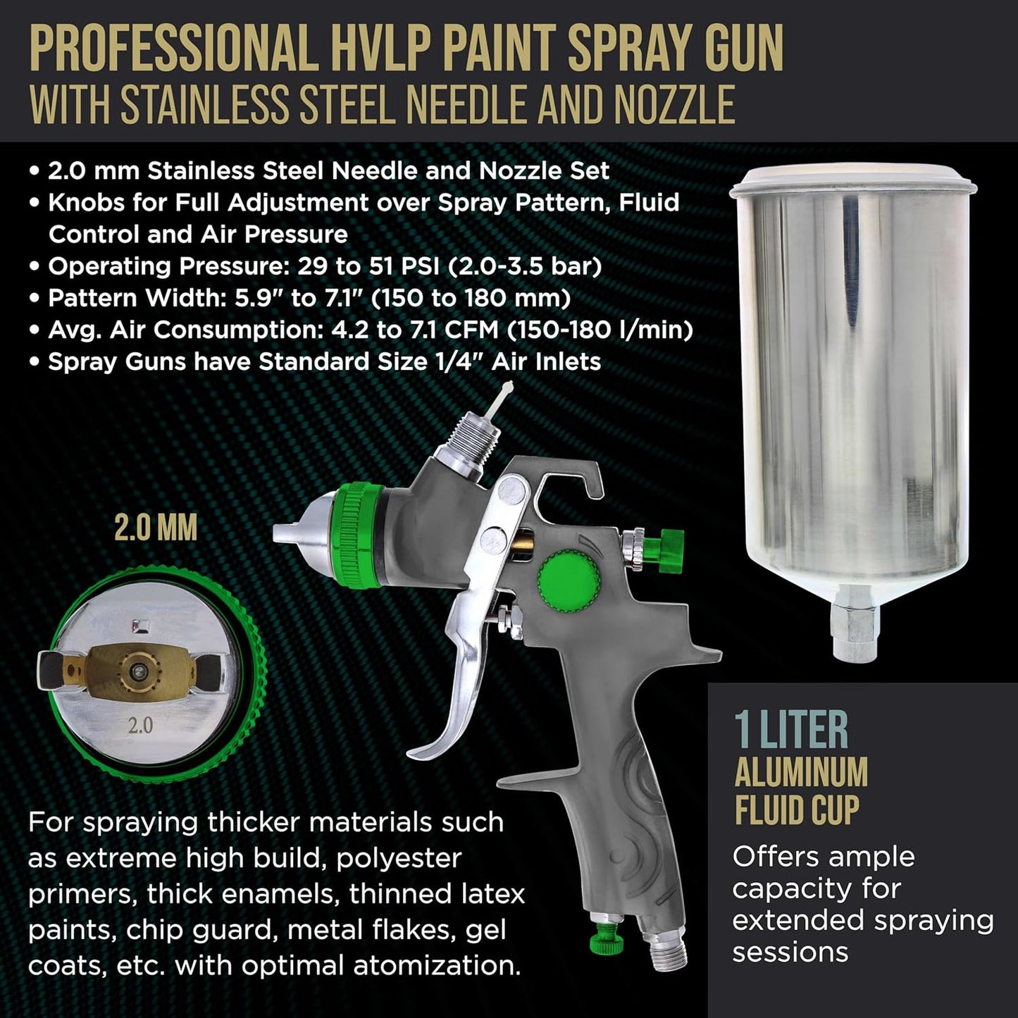 TTCP Global Professional HVLP Spray Gun 2.0mm - Gravity Feed Auto Paint Gun Kit for Basecoat, Clearcoat, Primer - Spray Guns Paint Sprayer with Air Compressor Regulator (G6600-13)