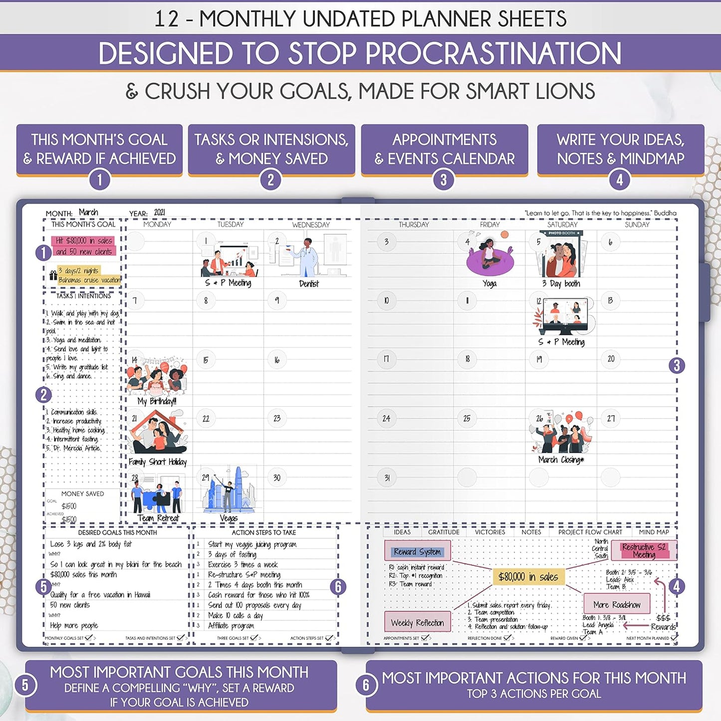 Life Planner - Undated Daily, Weekly & Monthly Planner with Budget Section | A 12 Month Journey to Increase Productivity & Happiness | Life Organizer & Gratitude Journal - Horizontal Format