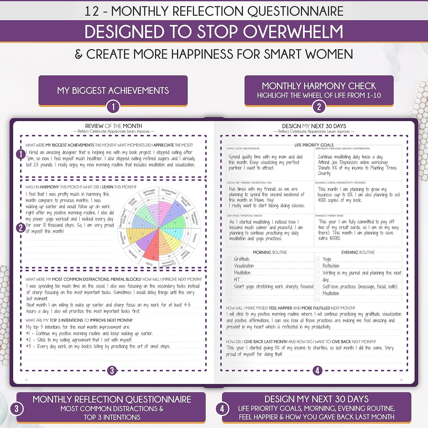 Hourly Planner - Undated Daily, Weekly & Monthly Planner with Budget Section | A 12 Month Journey to Increase Productivity & Happiness | Life Organizer & Gratitude Journal - Vertical Format