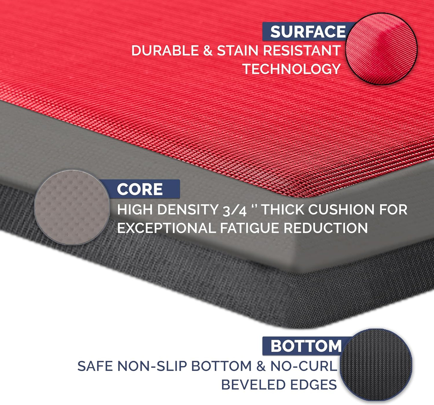 ComfiLife Anti Fatigue Floor Mat – 3/4 Inch Thick Kitchen Mats for Floor, Standing Desk Mat, Kitchen Rug – Comfort at Home, Office – Durable – Stain Resistant – Non-Slip (20" x 39", Scarlet Orange)