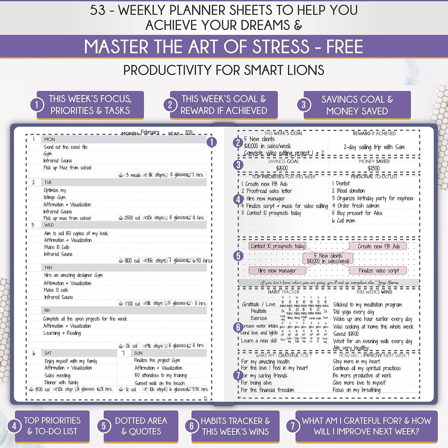 Life Planner - Gratitude Journal for Men & Women | Daily, Weekly & Monthly Planner with Budget Section, Time Blocking, Habit Tracker for Peace of Mind Planning to Increase Productivity & Happiness