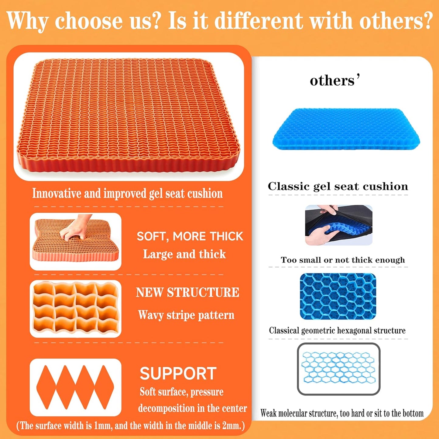 Innovative Gel Seat Cushion for Long Sitting, Breathable Grid Seat Cushion, Soft Cooling Support Chair Cushion for Office, Wheelchair, Car, Gel Cushion for Back, Sciatica,Tailbone Pain Relief.(orange)