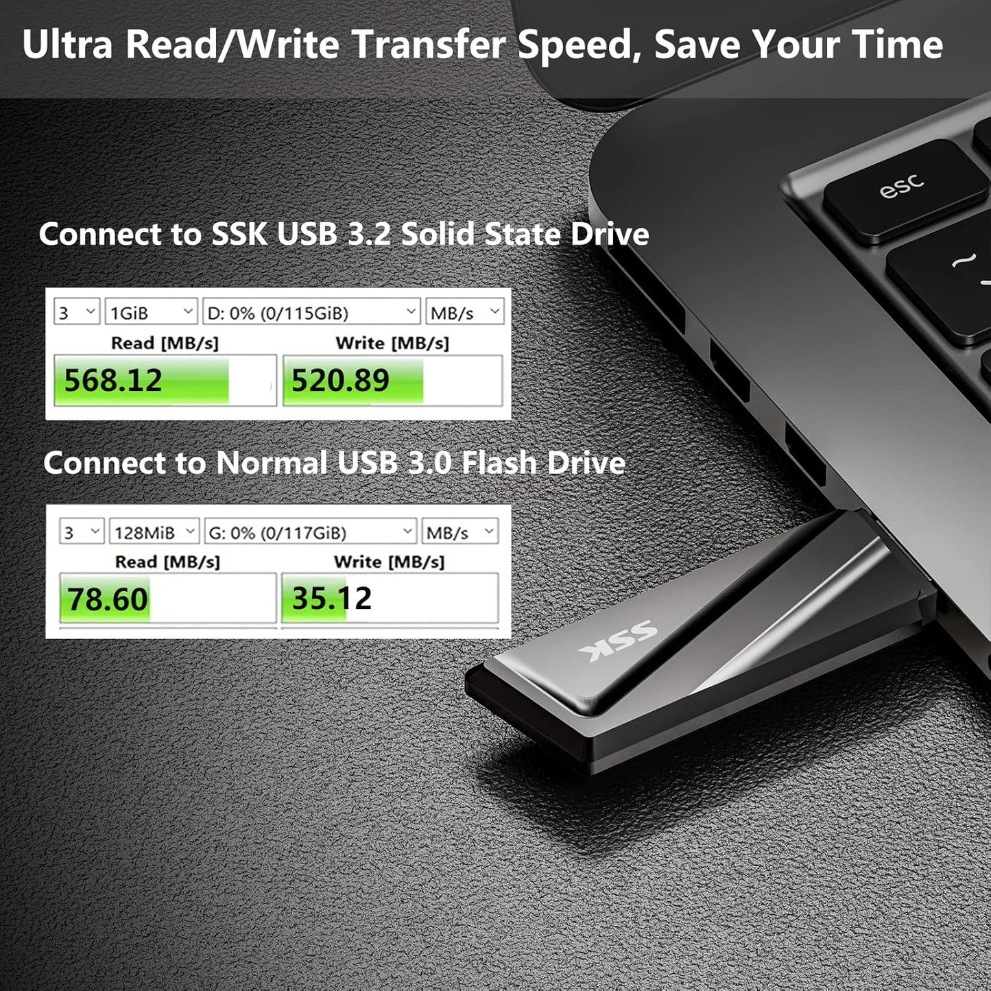 SSK 2TB USB SSD Drive 550MB/s Solid State Flash Drive Fast Transfer Speed USB 3.2 Gen2 USB C Thumb Drive Memory Stick with USB C Adapter for Type-c Smartphone, Laptop, MacBook/Pro/Air and More