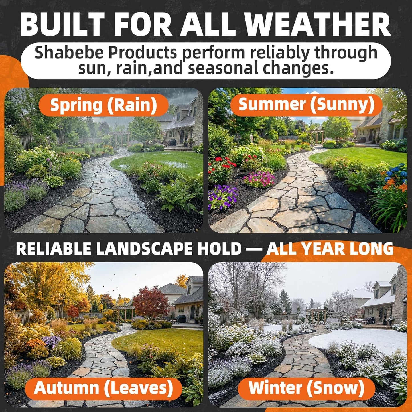 Rock Glue, 99% Super Thick & Max Coverage 2 Gallon Mulch Hold for Landscaping, Covers Up to 3X Area,Non-Toxic Pea Gravel Stabilizer Landscape, Gravel Binder for Pebble, Pine Straw, Gravel