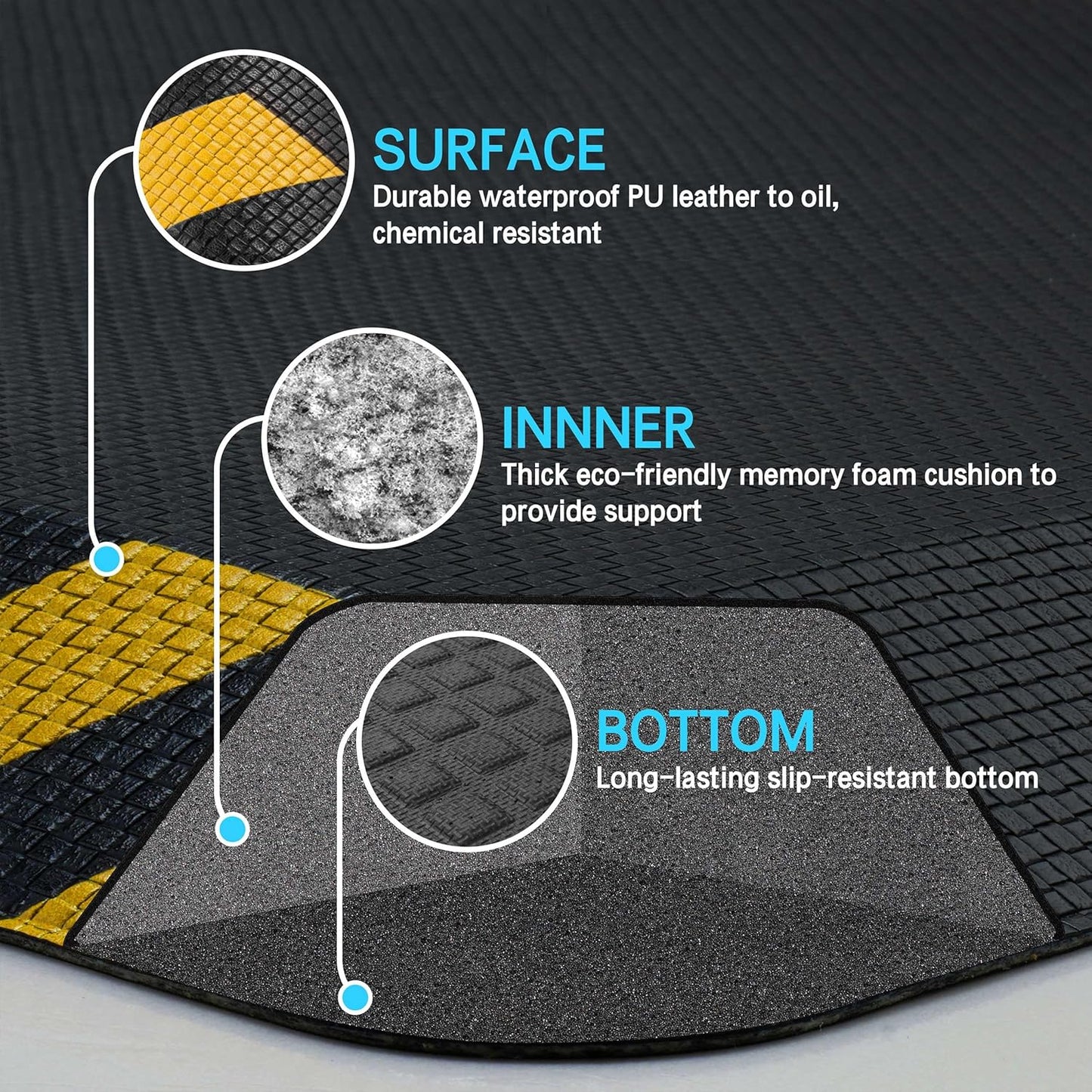 FEATOL Anti Fatigue Mats Industrial 4 Packs, Ergonomic Standing Floor Mat for Work for Stand, Black with Yellow Border Safety 24" x 70"-Support for Leg & Back Pain